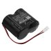 Batterie de caméra de sécurité domestique Eaton CS-ETS760BT