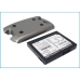 Battery compatible with E-Plus