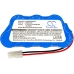 Vacuum Battery Shark CS-EXV640VX