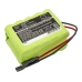 Vacuum Battery Euro Pro CS-EXV870VX