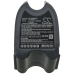 Gtech ATF024