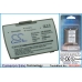 Batterie compatible avec Gotive CS-GH42SL
