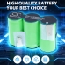 Batterie compatible avec Gardena Wolf garten CS-GRA880PW