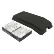 Battery compatibleWith Batteries