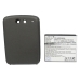 Batterie compatible avec HTC Google CS-HDE200XL