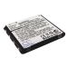 Mobile Phone Battery DOPOD T5555