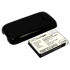 Remplacement de batterie compatible pour HTC 35H00123-00M,35H00123-02M,BA S390,RHOD160