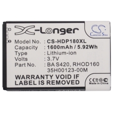 Remplacement de batterie compatible pour T-Mobile 35H00123-00M,35H00123-02M,35H00123-03M,35H00123-22M,35H00127-06M...