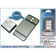 Battery compatibleWith Batteries