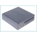 Batterie de casque d'écoute sans fil HME CS-HME430TS