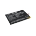 Batterie compatible avec Honphone CS-HPC900SL
