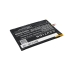 Batterie compatible avec Honphone CS-HPC900SL