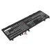 HP EliteBook 860 G9 6T1R1EA