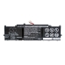 Batterie pour ordinateur portable HP CS-HPS110NB