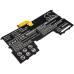 Batterie pour ordinateur portable HP CS-HPS115NB