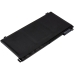 HP ProBook x360 440 G1(4LS88EA)