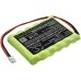Batterie de caméra de sécurité domestique Electia CS-HSA640BT