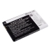 Cameron Sino X-Longer replacement smartphone battery 1150mAh - rear with contacts