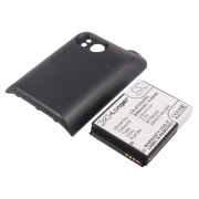 Battery compatibleWith Batteries