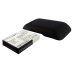 Batterie compatible avec HTC CS-HTA510XL