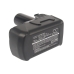 Batteries Remplace BCL 1030M