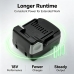 Batteries compatible avec Hitachi CR 18DSAL 18DSL 18DSLP4 CS-HTB830PW