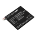 Batterie compatible avec HTC CS-HTB830XL