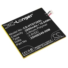 Remplacement de batterie compatible pour HTC 35H00249-00M,35H00249-02M