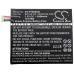 Mobile Phone Battery HTC Desire 825