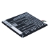 HTC Desire D828X
