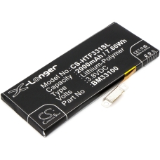 Remplacement de batterie compatible pour HTC 35H00203-00M,BM33100