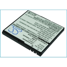 Remplacement de batterie compatible pour Huawei HHB4Z1