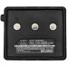 Batteries Remplace BT7223
