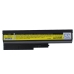Battery Replaces 42T4513