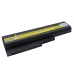 Battery Replaces 42T4513