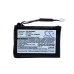 Notebook battery IBM CS-IBU320SL