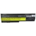 Notebook battery Lenovo ThinkPad X200