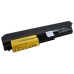 IBM ThinkPad Z60t 2514