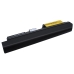 IBM ThinkPad Z60t 2514
