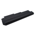 IBM ThinkPad Z60t 2514