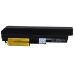 IBM ThinkPad Z60t 2514