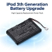 CS-IPOD3SL