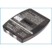 DeskTop Charger Cube1 CS-IPW880SL