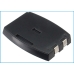 DeskTop Charger Cube1 CS-IPW880SL