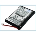 GPS, Navigator Battery Garmin iQue 3200