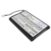 GPS, Batterie de navigation Garmin CS-IQU1SL