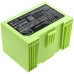 iRobot Batterie à vide CS-IRB710VX