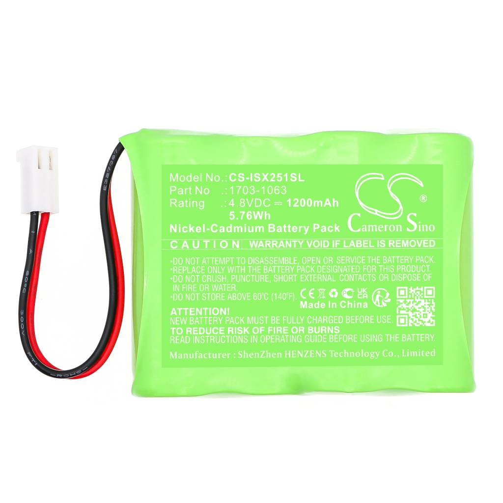 Industrial scientific MX251
