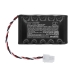 Batterie pour KAR-TECH 3B0982C Wireless Remote Transmitter Controller