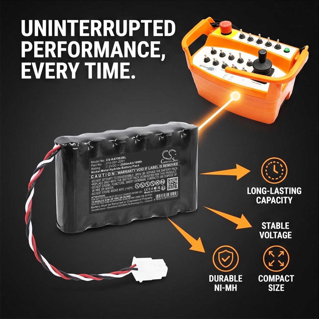 Batterie pour KAR-TECH 3B0982C Wireless Remote Transmitter Controller